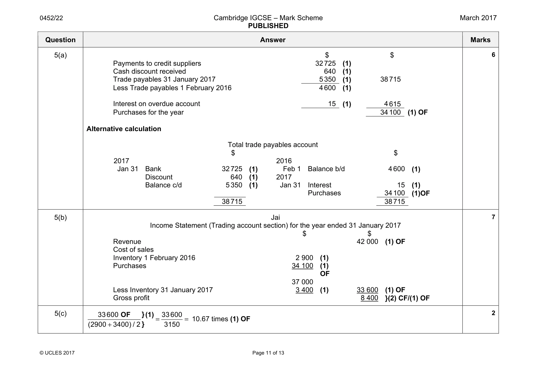 Mark scheme, page 11 of 13