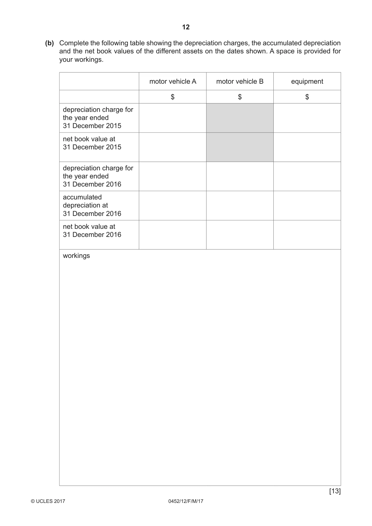 Cambridge IGCSE Accounting 0452 2017 Feb/March Paper 1 · Variant 2 question paper, page 12 of 20