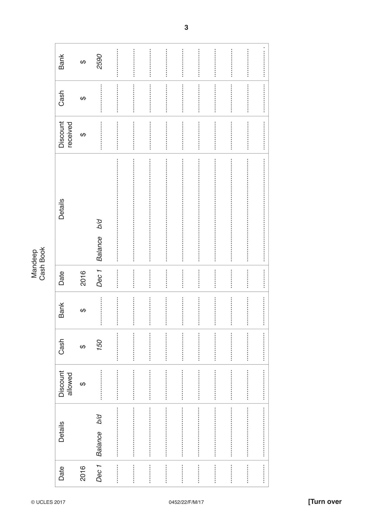 Cambridge IGCSE Accounting 0452 2017 Feb/March Paper 2 · Variant 2 question paper, page 3 of 24