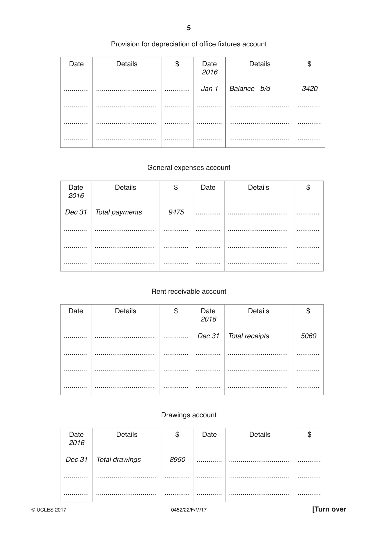 Cambridge IGCSE Accounting 0452 2017 Feb/March Paper 2 · Variant 2 question paper, page 5 of 24