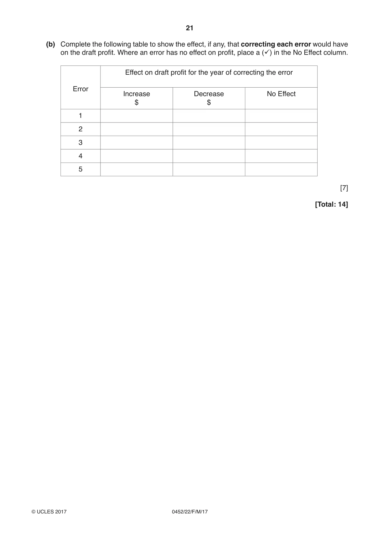 Cambridge IGCSE Accounting 0452 2017 Feb/March Paper 2 · Variant 2 question paper, page 21 of 24
