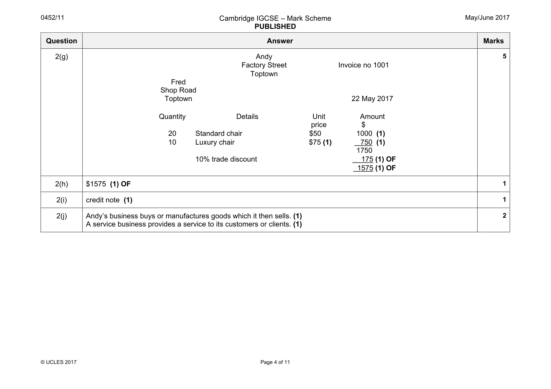Mark scheme, page 4 of 11