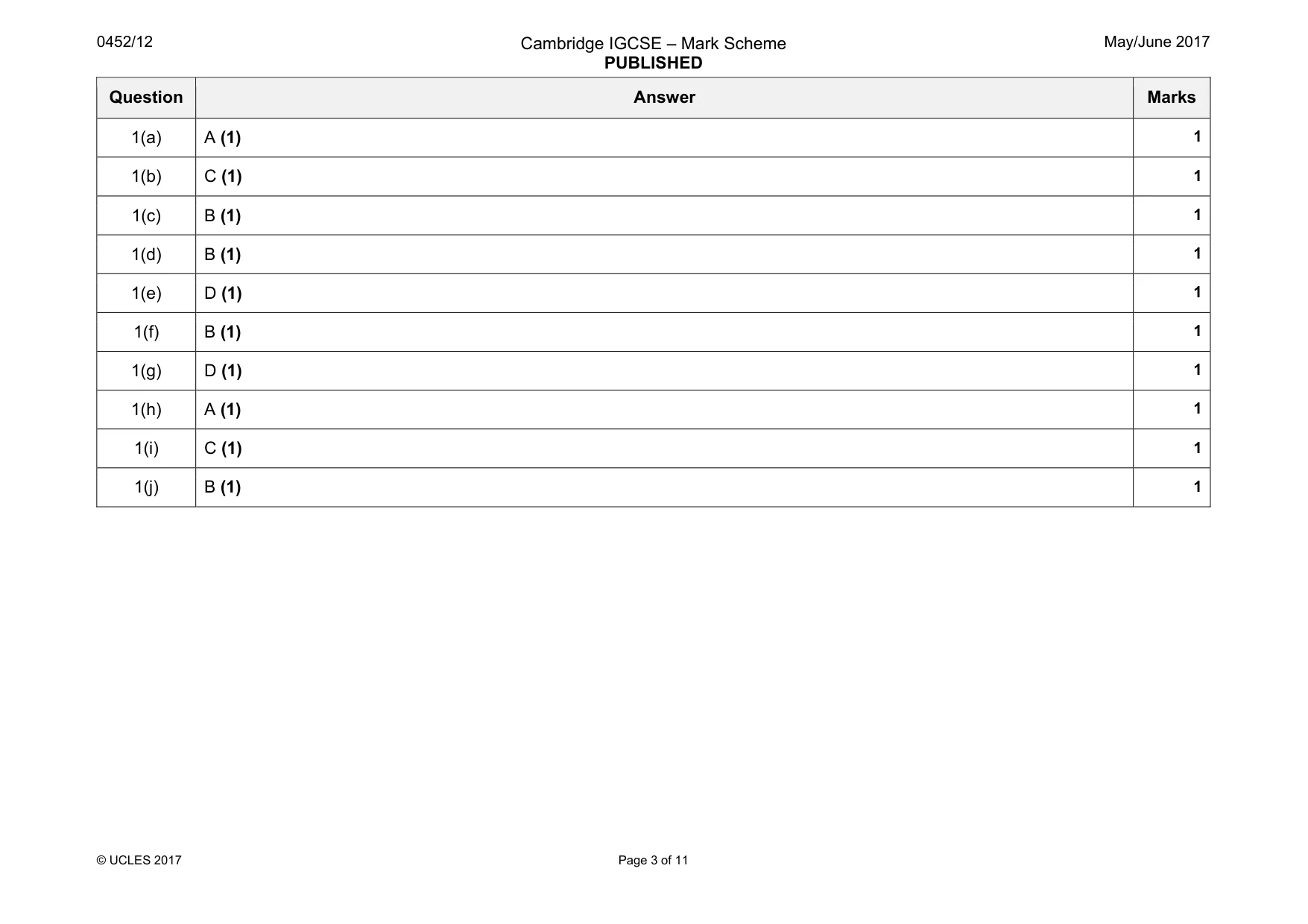 Mark scheme, page 3 of 11