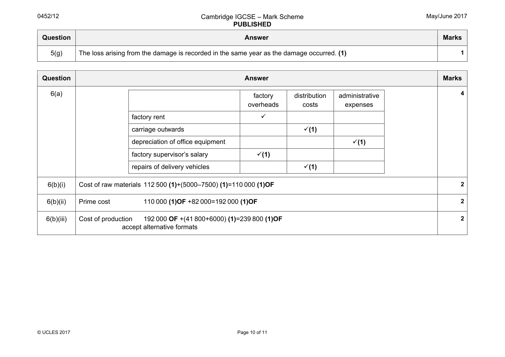 Mark scheme, page 10 of 11