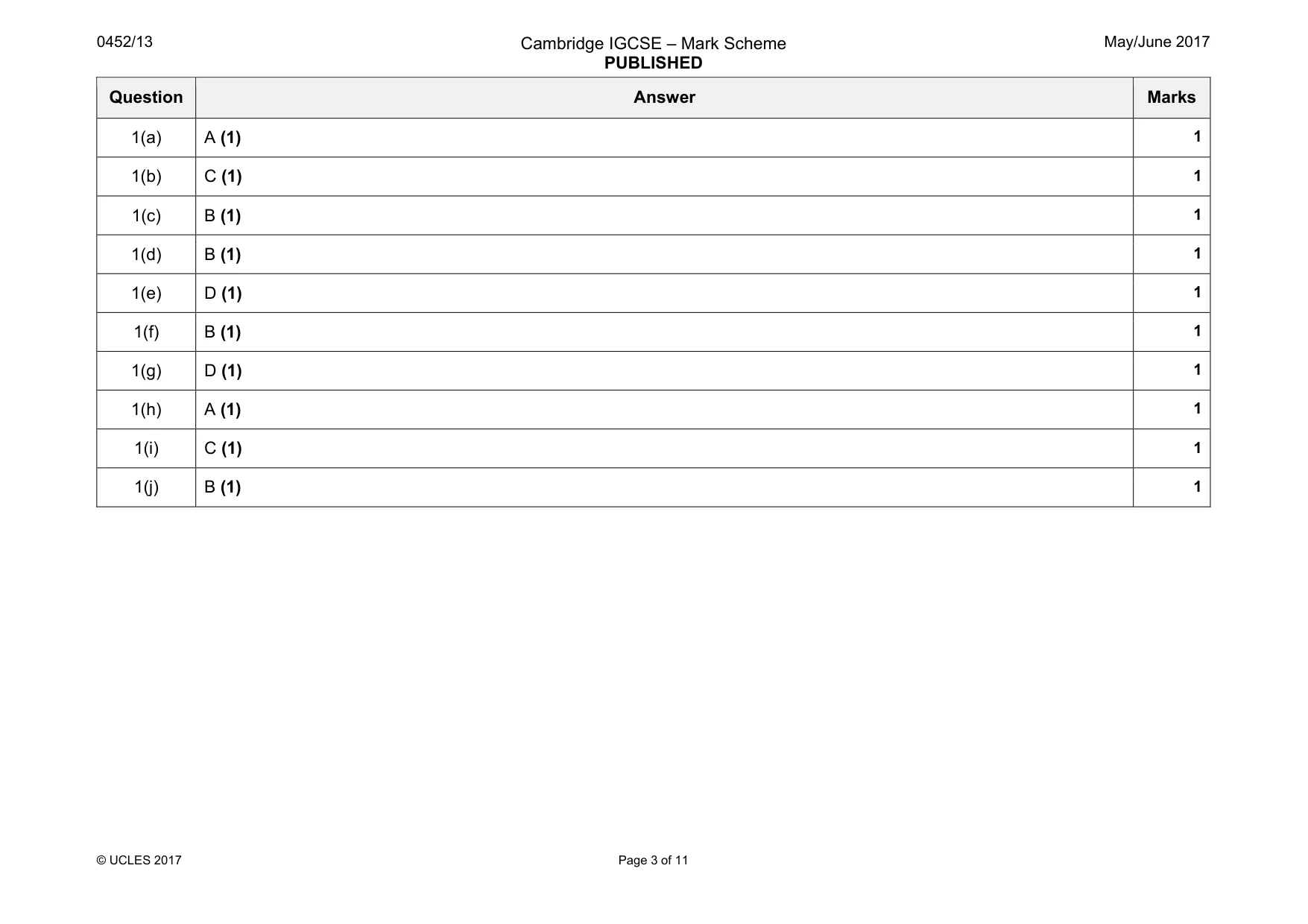 Mark scheme, page 3 of 11