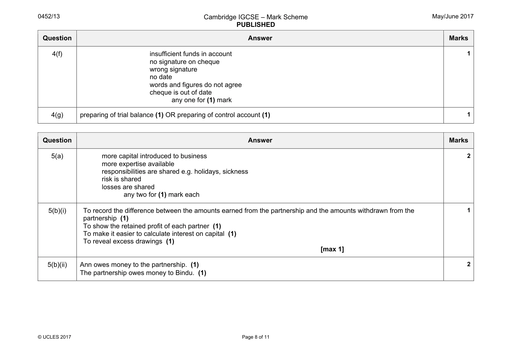 Mark scheme, page 8 of 11