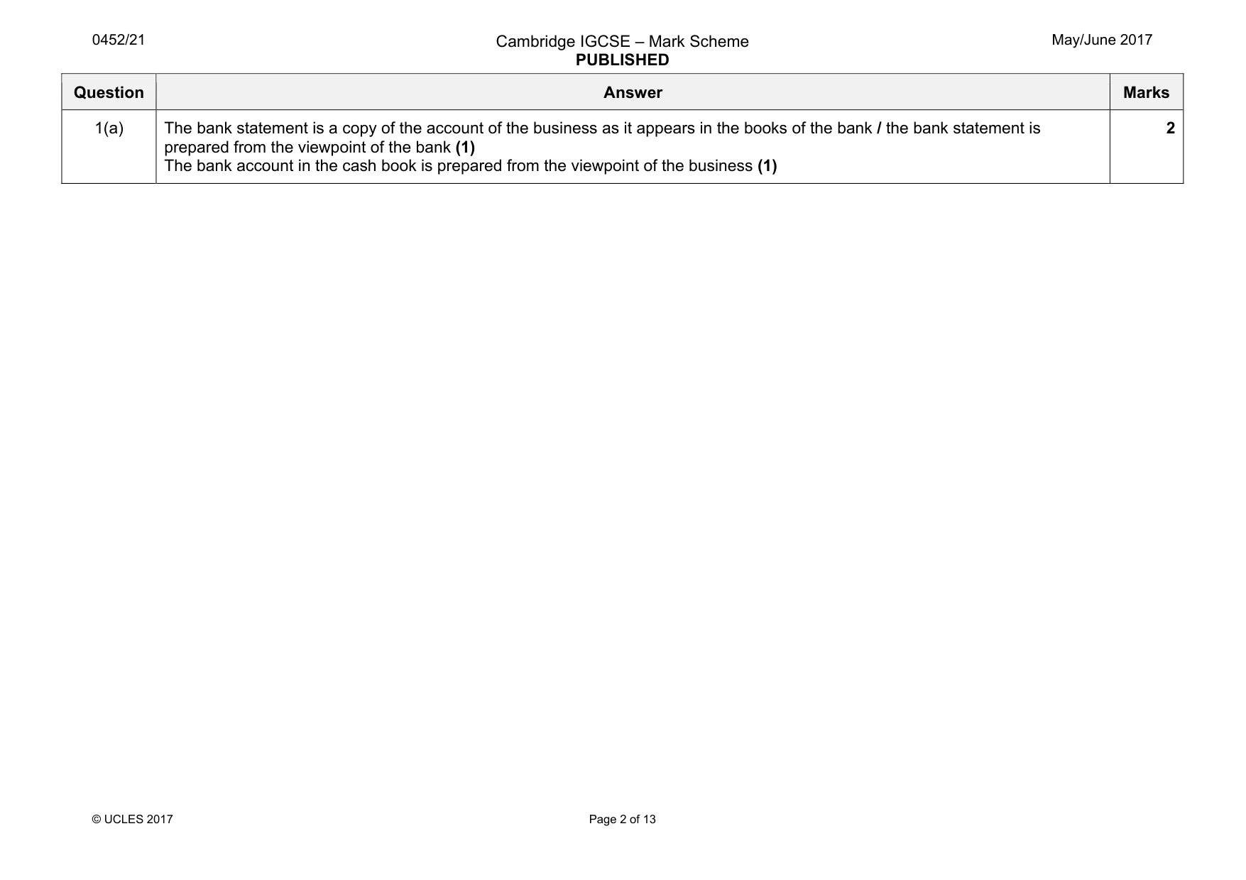 Mark scheme, page 2 of 13