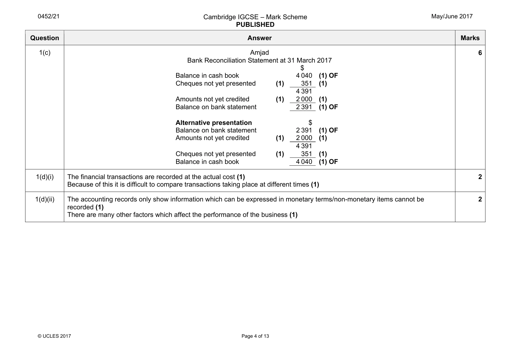 Mark scheme, page 4 of 13