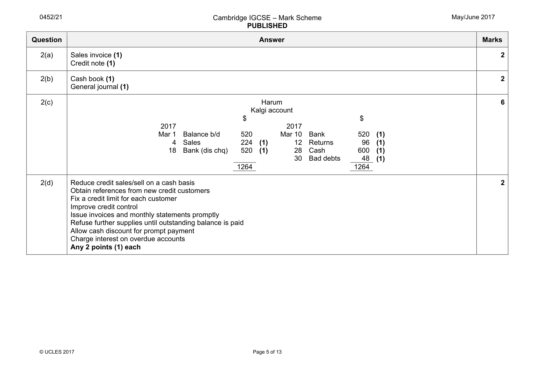 Mark scheme, page 5 of 13