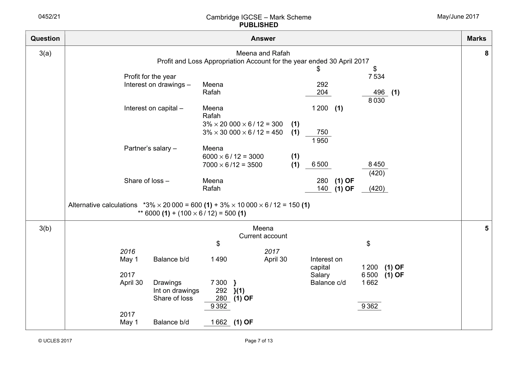 Mark scheme, page 7 of 13