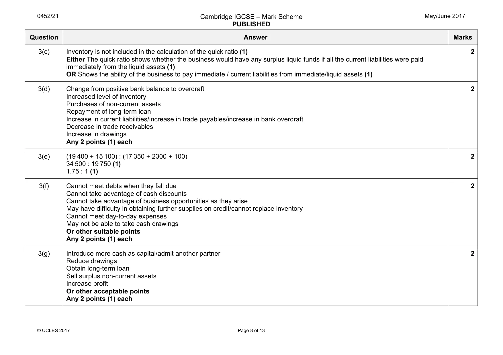 Mark scheme, page 8 of 13