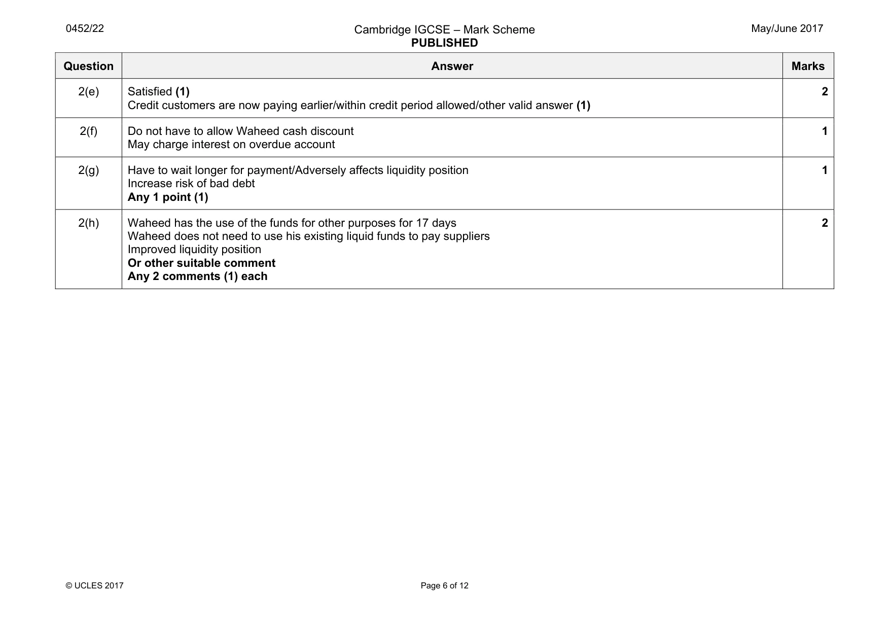 Mark scheme, page 6 of 12