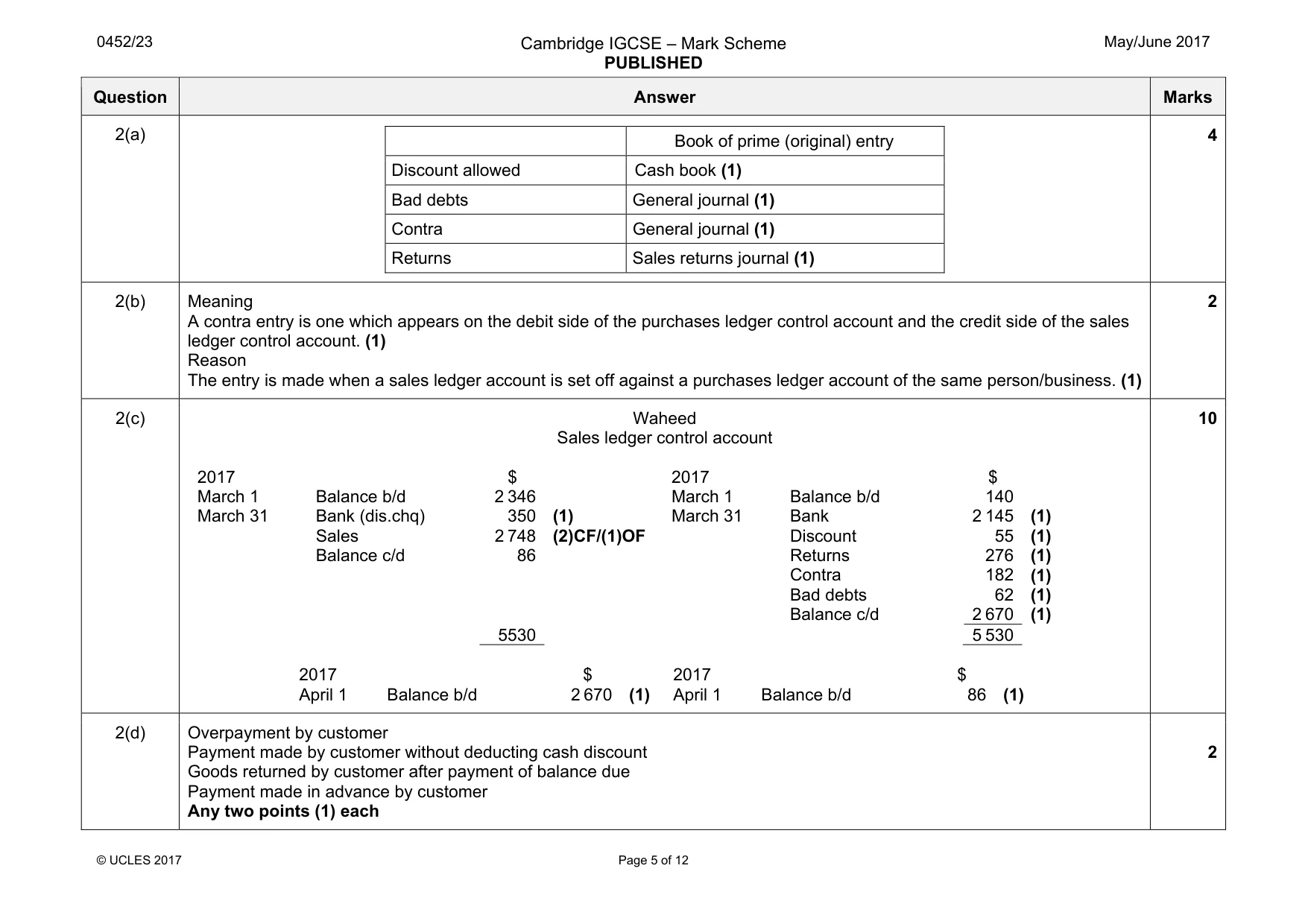 Mark scheme, page 5 of 12