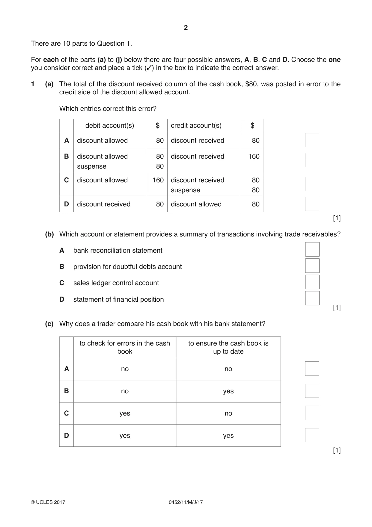 Cambridge IGCSE Accounting 0452 2017 May/June Paper 1 · Variant 1 question paper, page 2 of 20