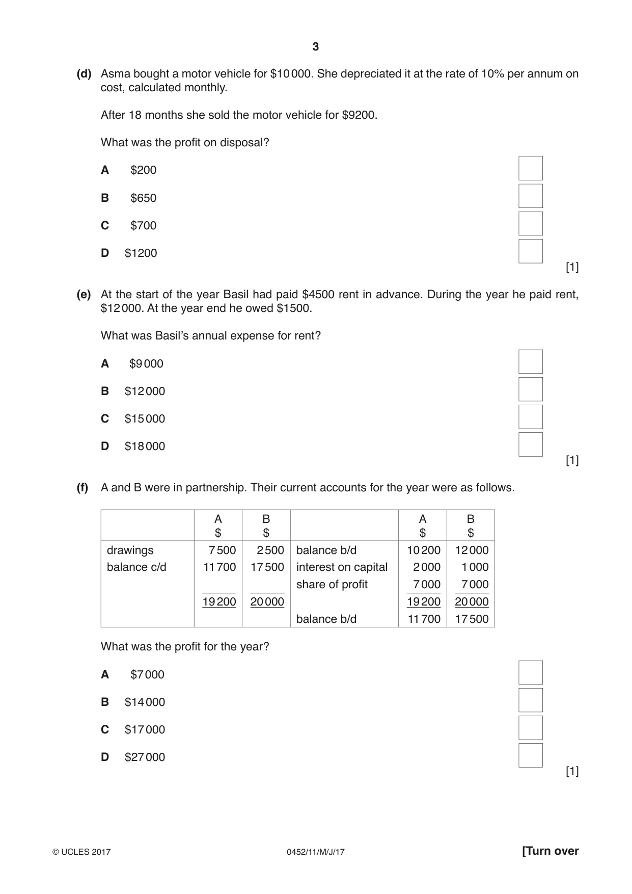 Cambridge IGCSE Accounting 0452 2017 May/June Paper 1 · Variant 1 question paper, page 3 of 20