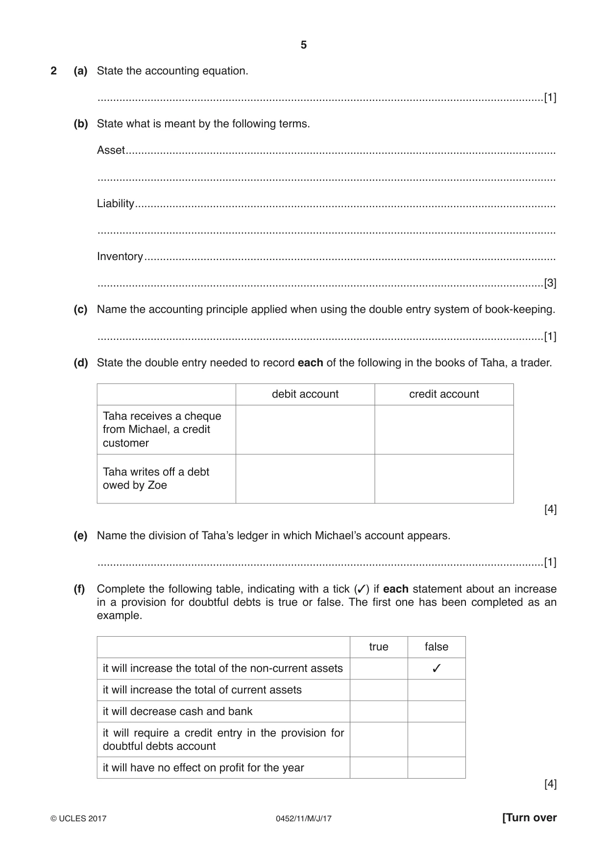 Cambridge IGCSE Accounting 0452 2017 May/June Paper 1 · Variant 1 question paper, page 5 of 20