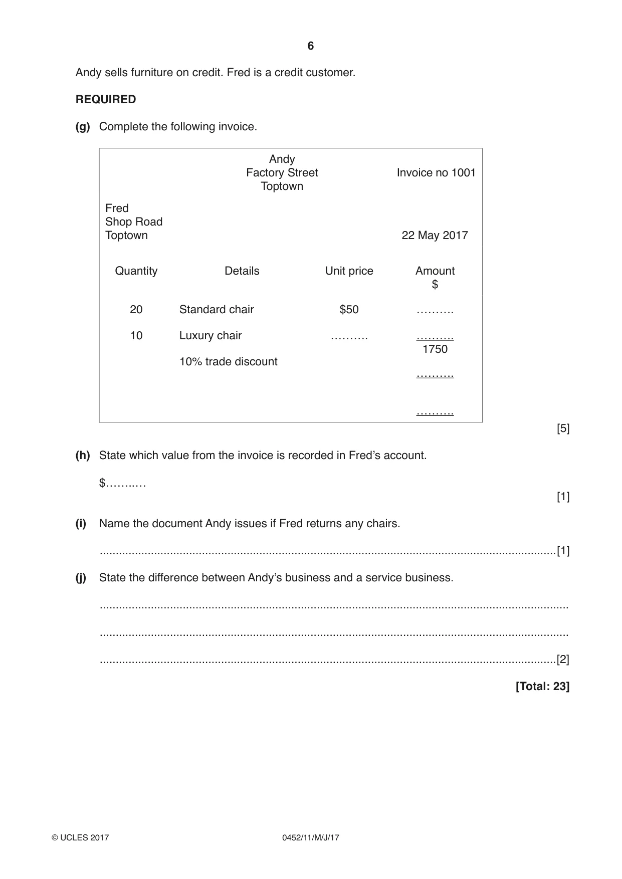 Cambridge IGCSE Accounting 0452 2017 May/June Paper 1 · Variant 1 question paper, page 6 of 20