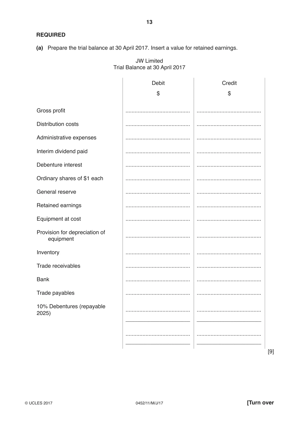 Cambridge IGCSE Accounting 0452 2017 May/June Paper 1 · Variant 1 question paper, page 13 of 20