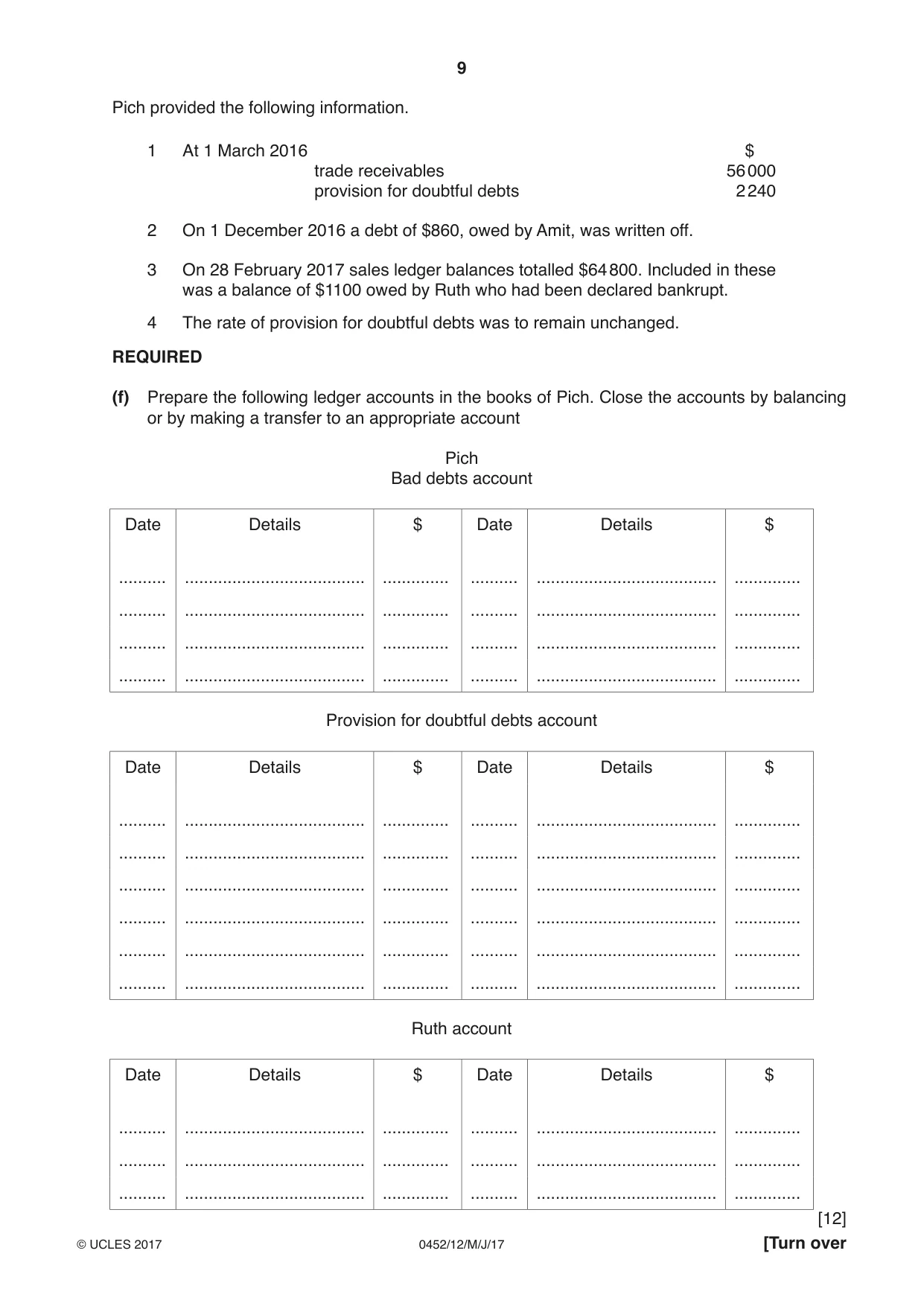 Cambridge IGCSE Accounting 0452 2017 May/June Paper 1 · Variant 2 question paper, page 9 of 20