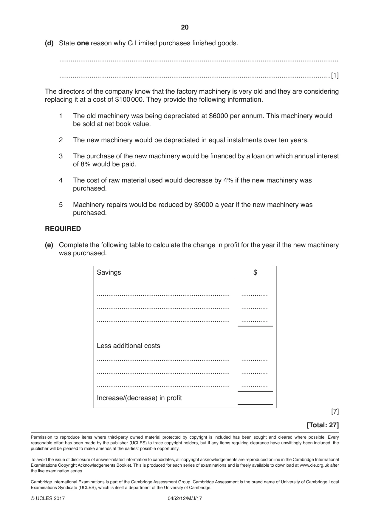 Cambridge IGCSE Accounting 0452 2017 May/June Paper 1 · Variant 2 question paper, page 20 of 20