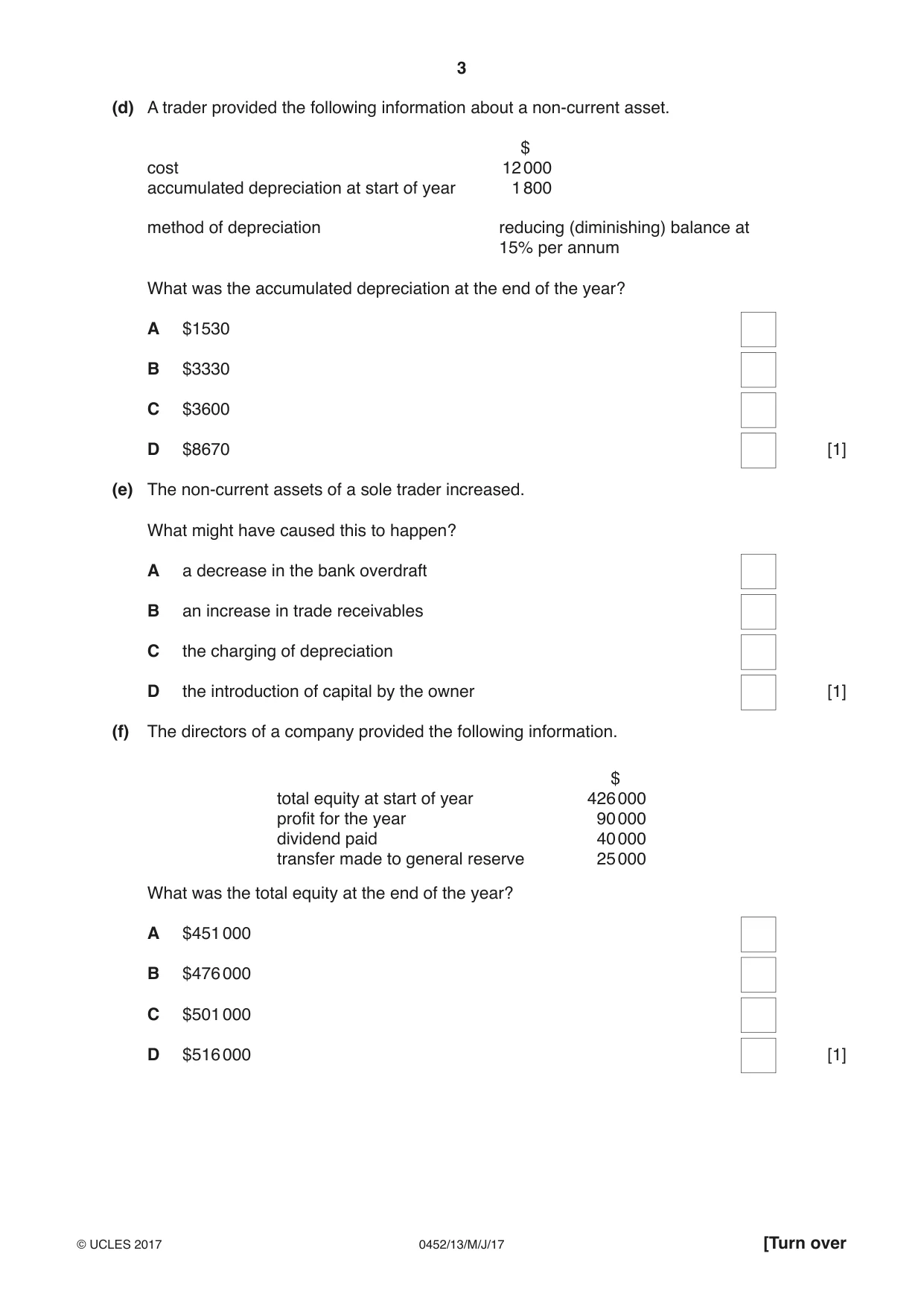 Cambridge IGCSE Accounting 0452 2017 May/June Paper 1 · Variant 3 question paper, page 3 of 20