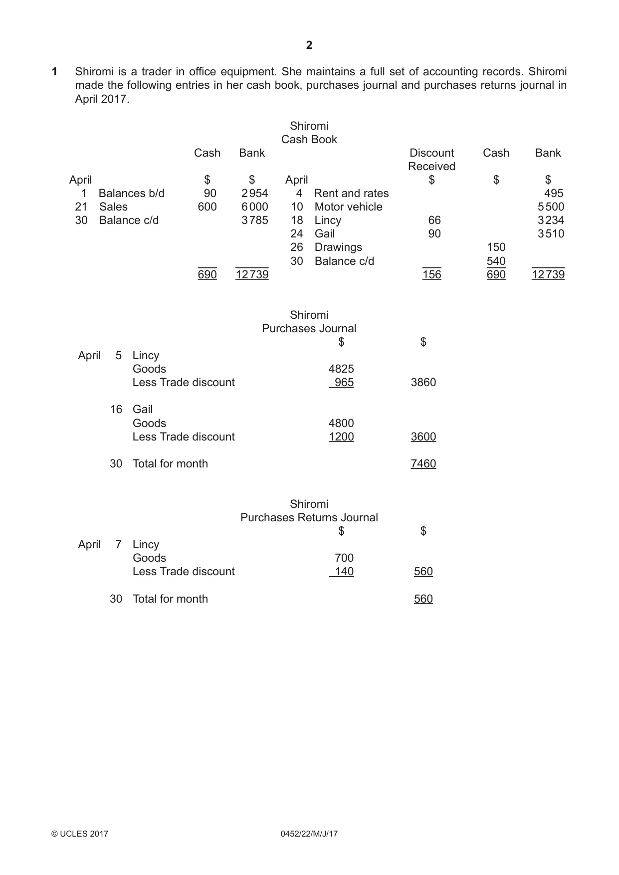 Cambridge IGCSE Accounting 0452 2017 May/June Paper 2 · Variant 2 question paper, page 2 of 20