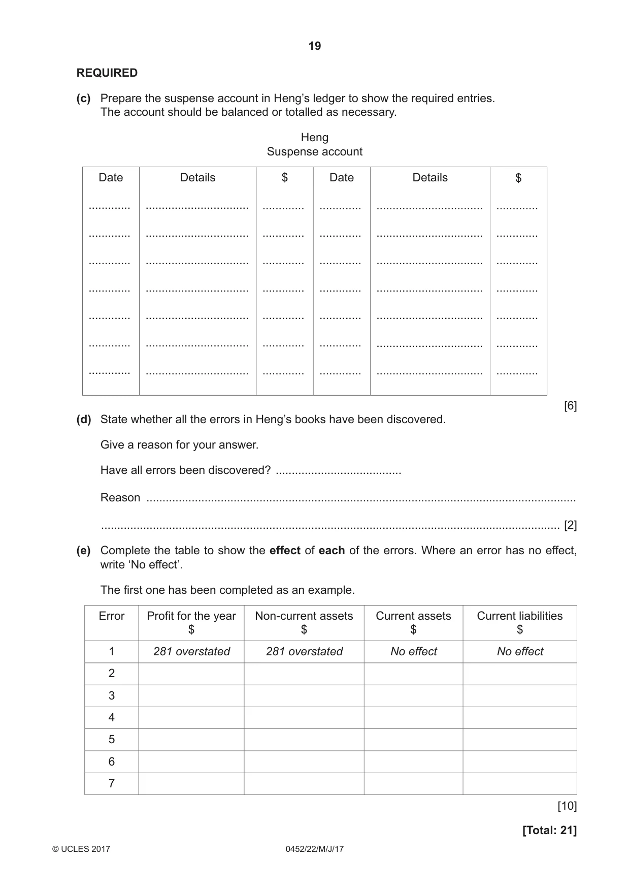 Cambridge IGCSE Accounting 0452 2017 May/June Paper 2 · Variant 2 question paper, page 19 of 20