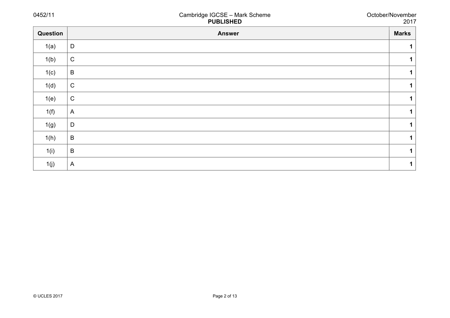 Mark scheme, page 2 of 13