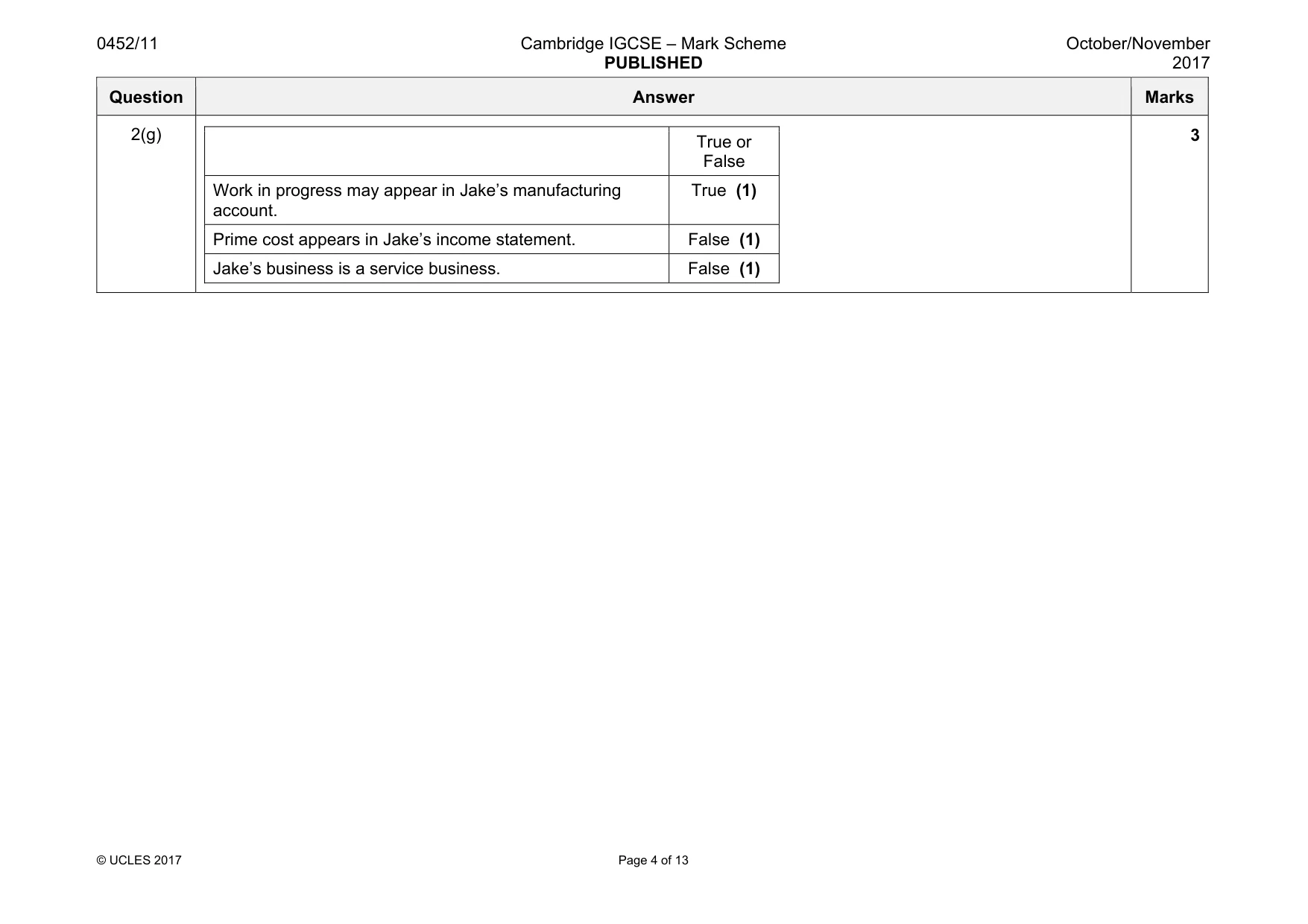 Mark scheme, page 4 of 13