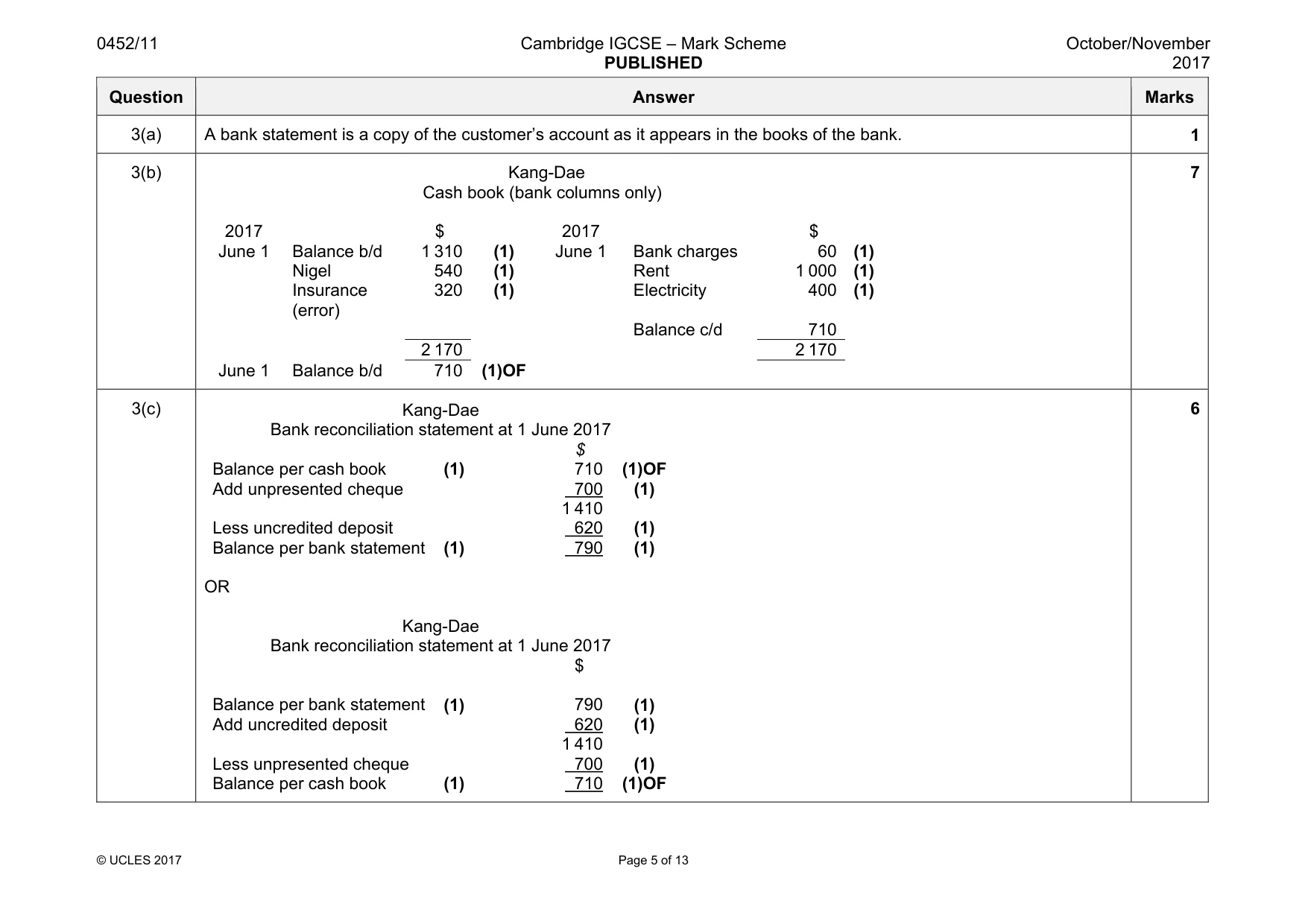 Mark scheme, page 5 of 13