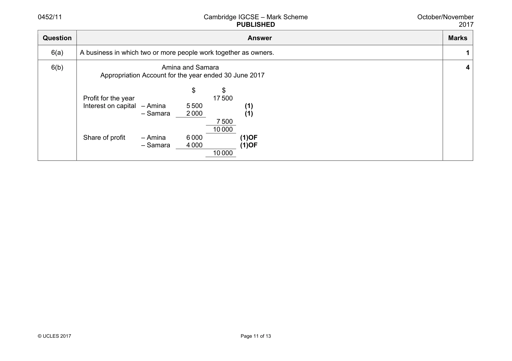 Mark scheme, page 11 of 13