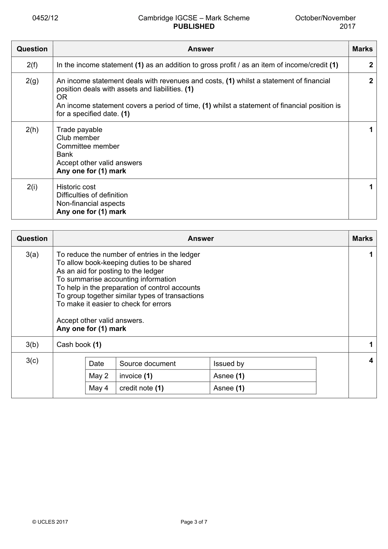 Mark scheme, page 3 of 7
