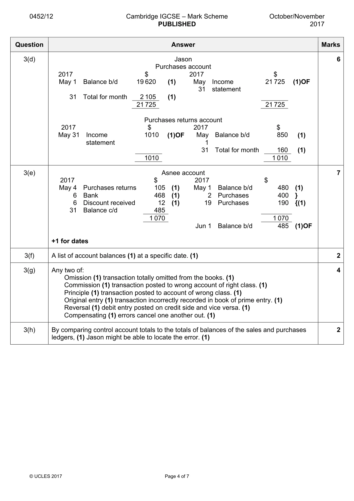 Mark scheme, page 4 of 7
