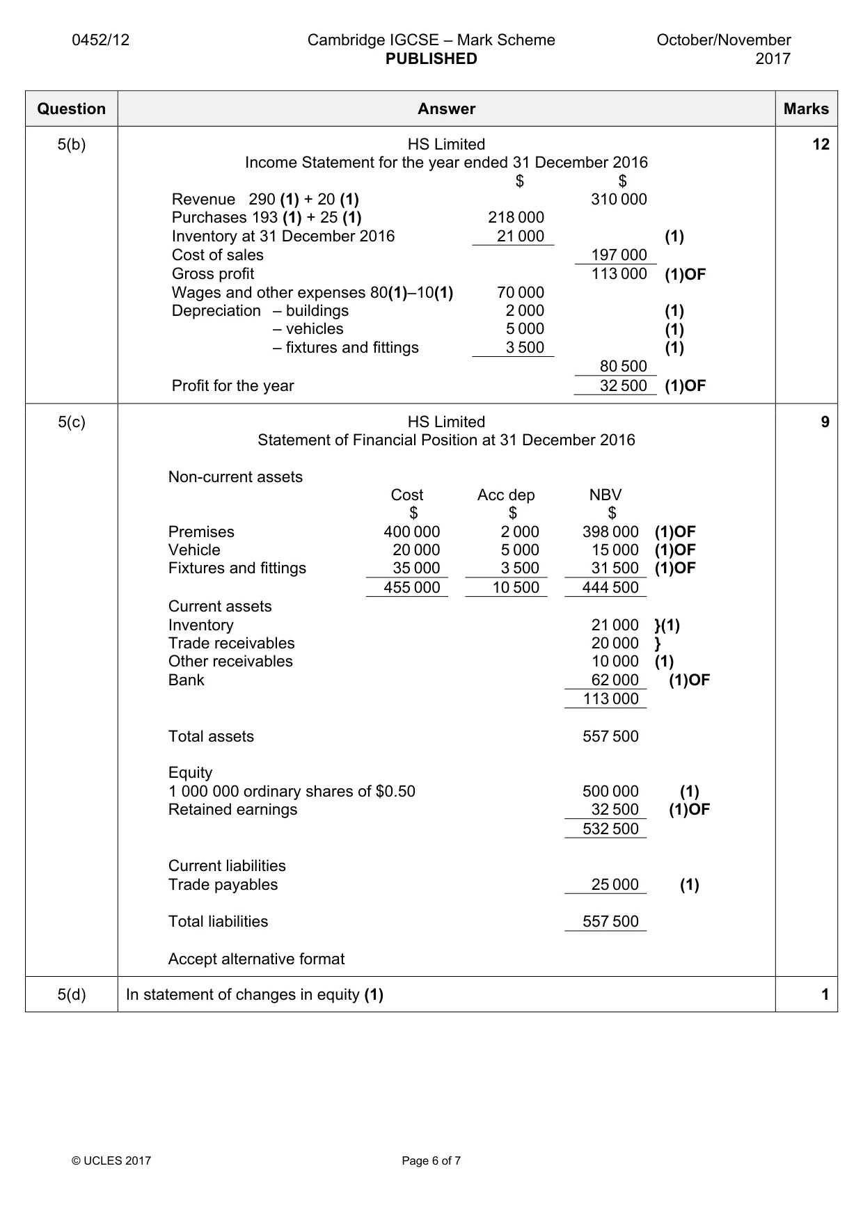 Mark scheme, page 6 of 7