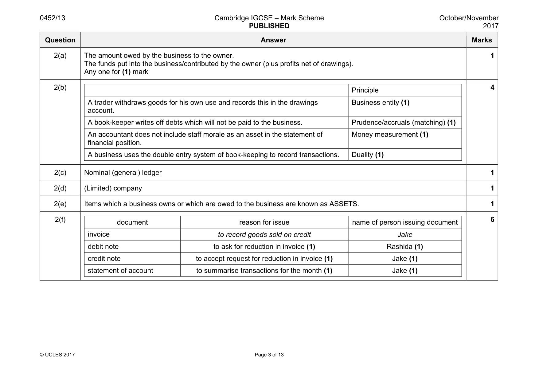 Mark scheme, page 3 of 13