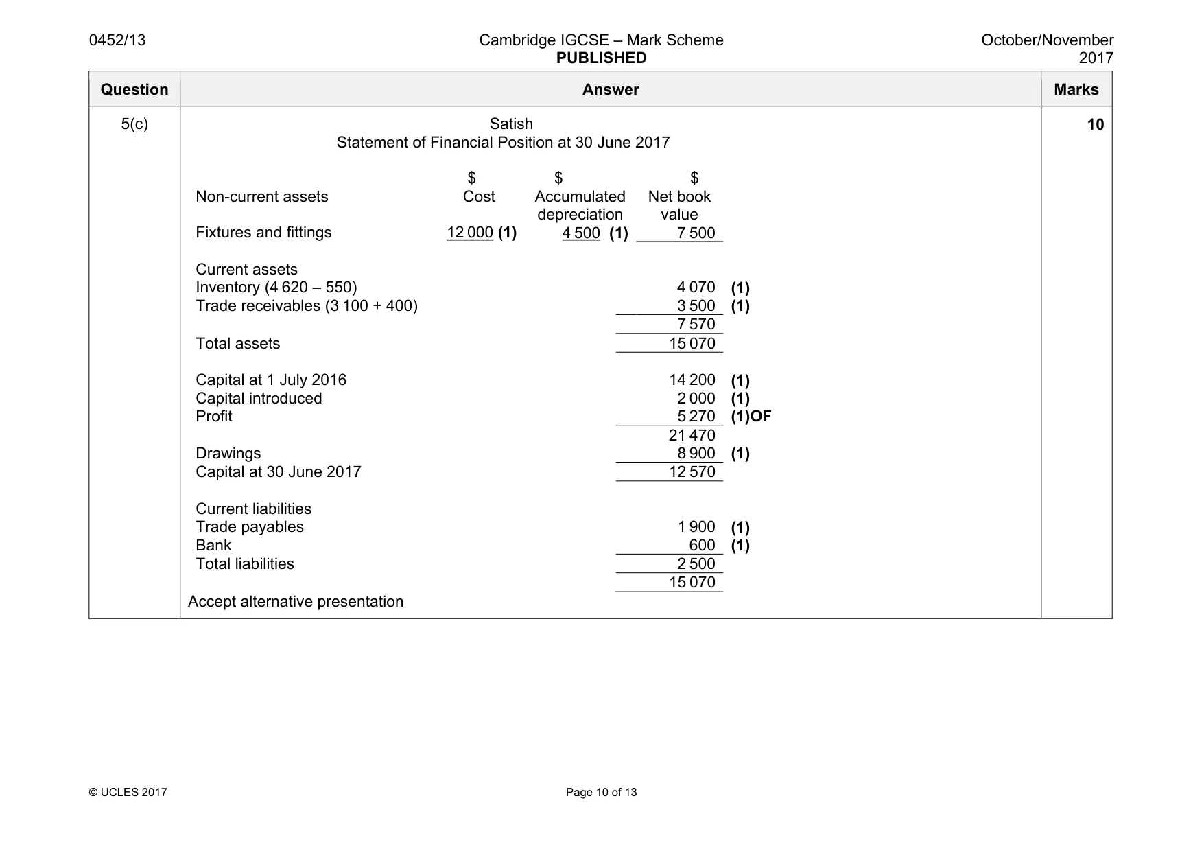 Mark scheme, page 10 of 13