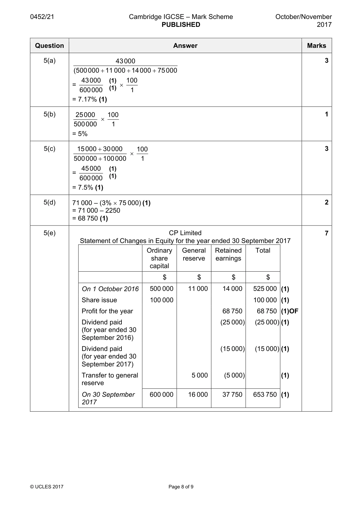 Mark scheme, page 8 of 9