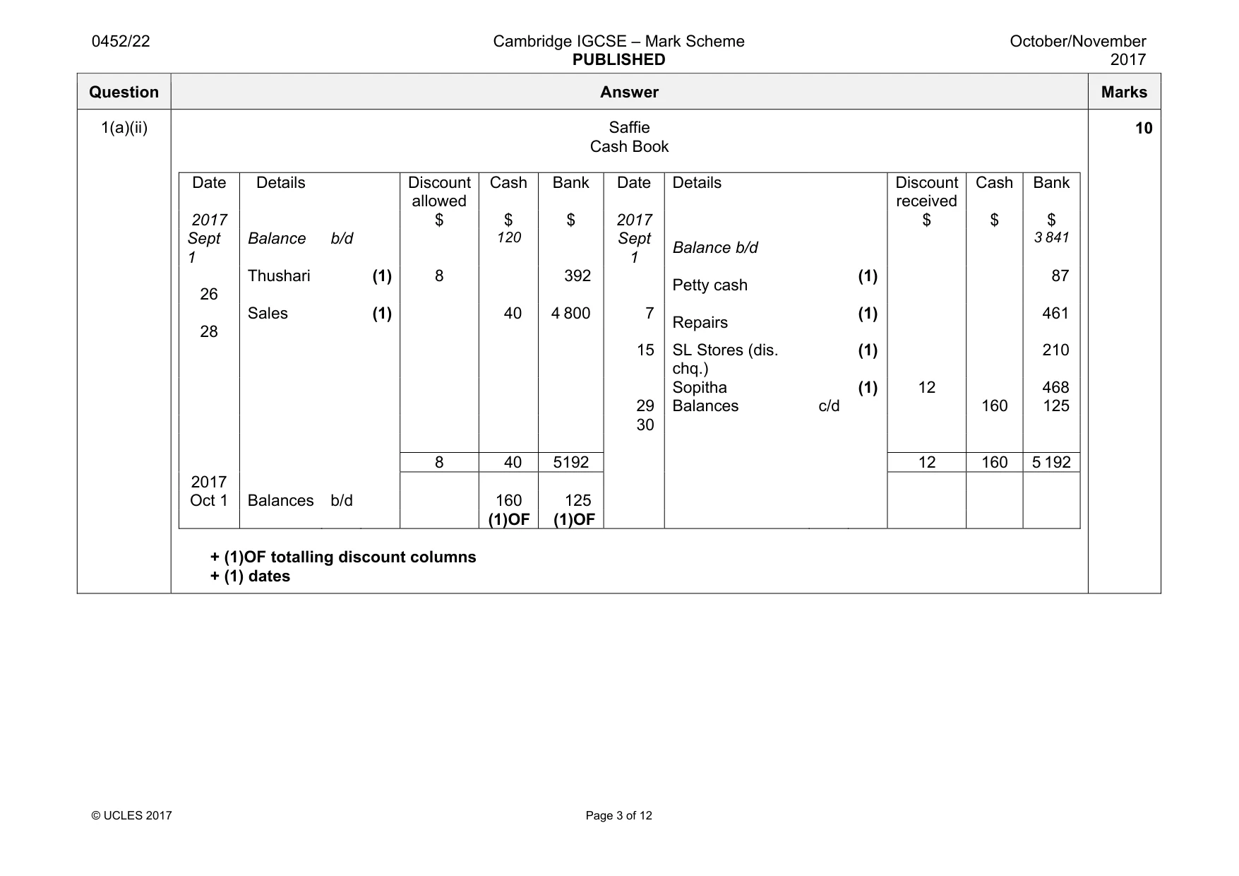 Mark scheme, page 3 of 12