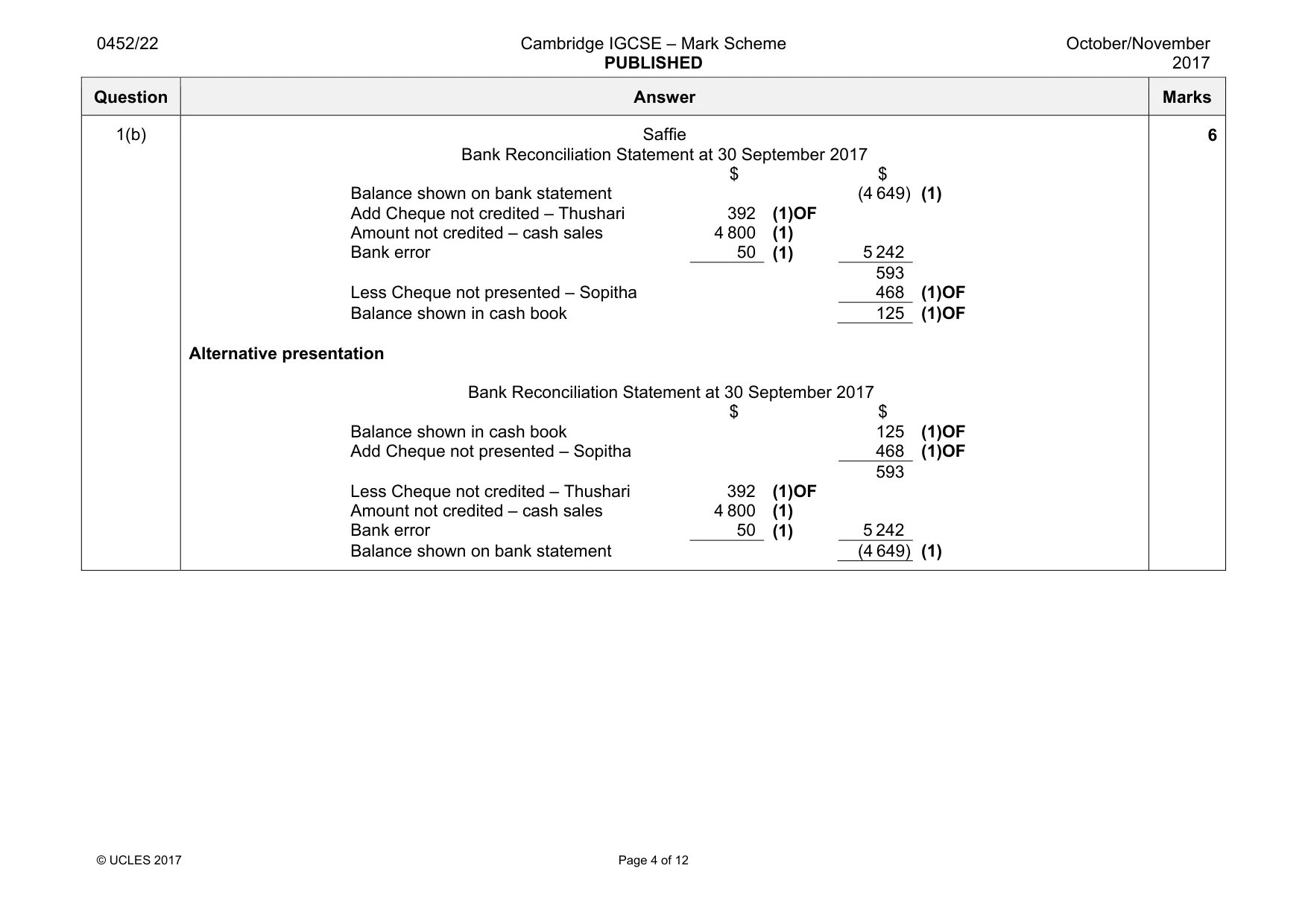 Mark scheme, page 4 of 12