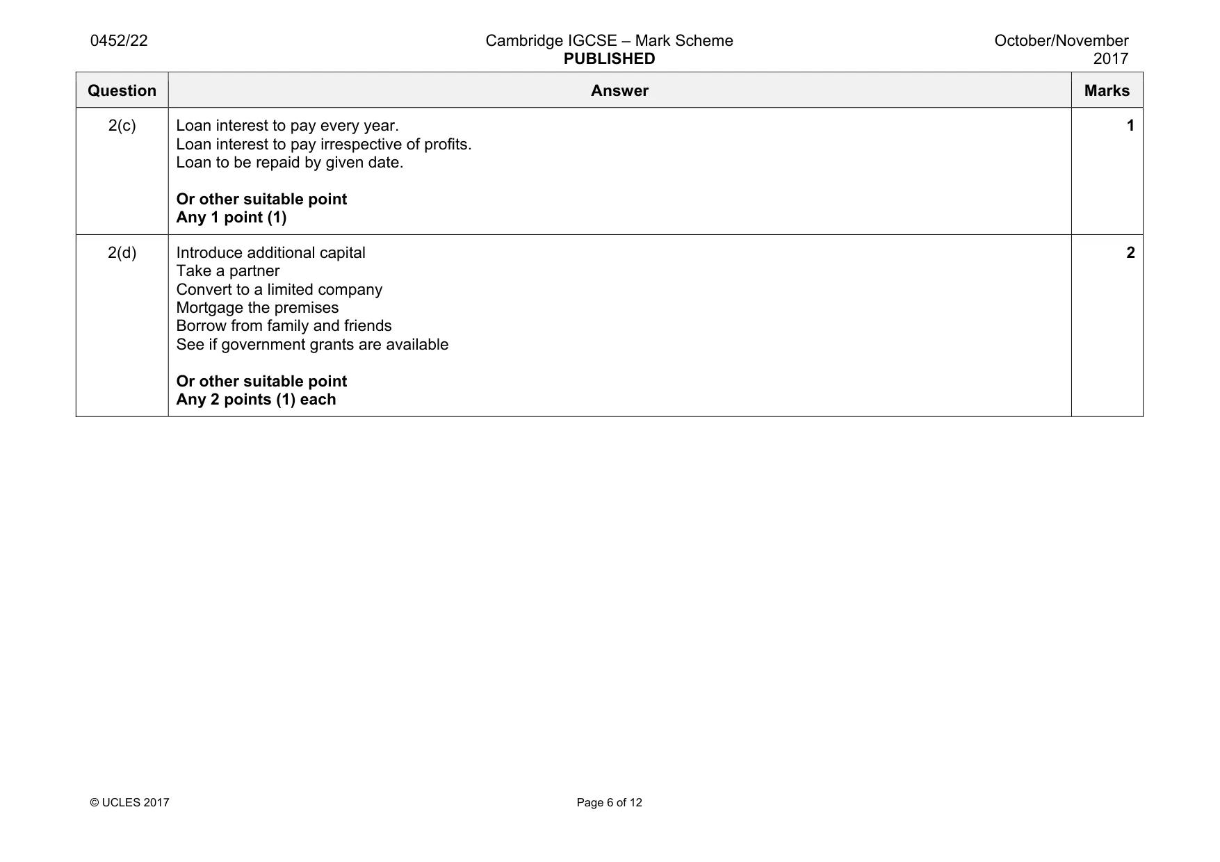 Mark scheme, page 6 of 12