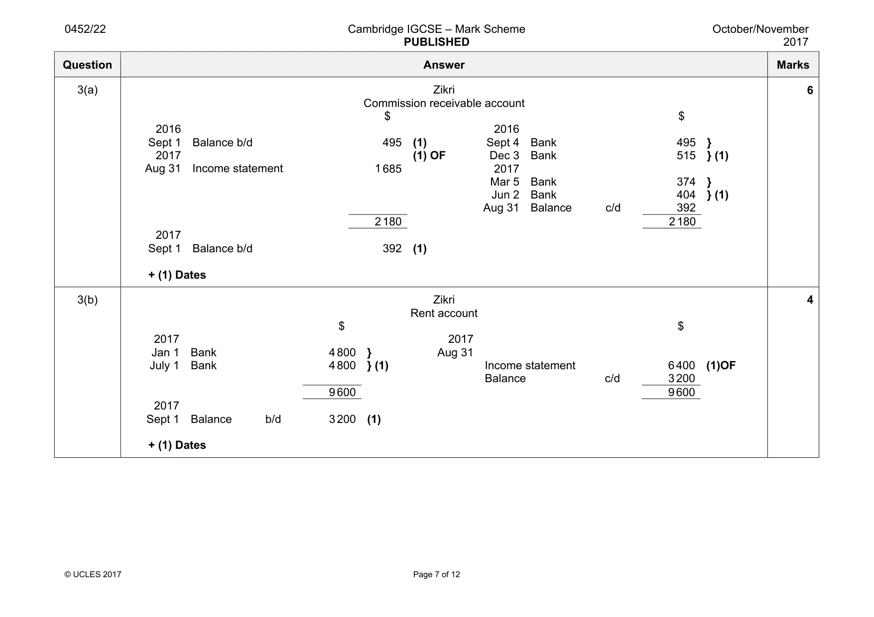 Mark scheme, page 7 of 12
