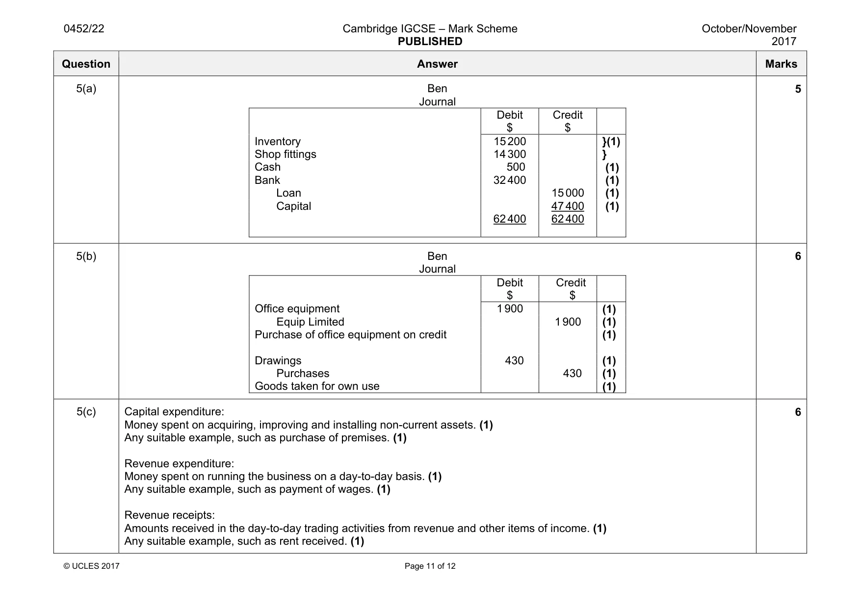 Mark scheme, page 11 of 12