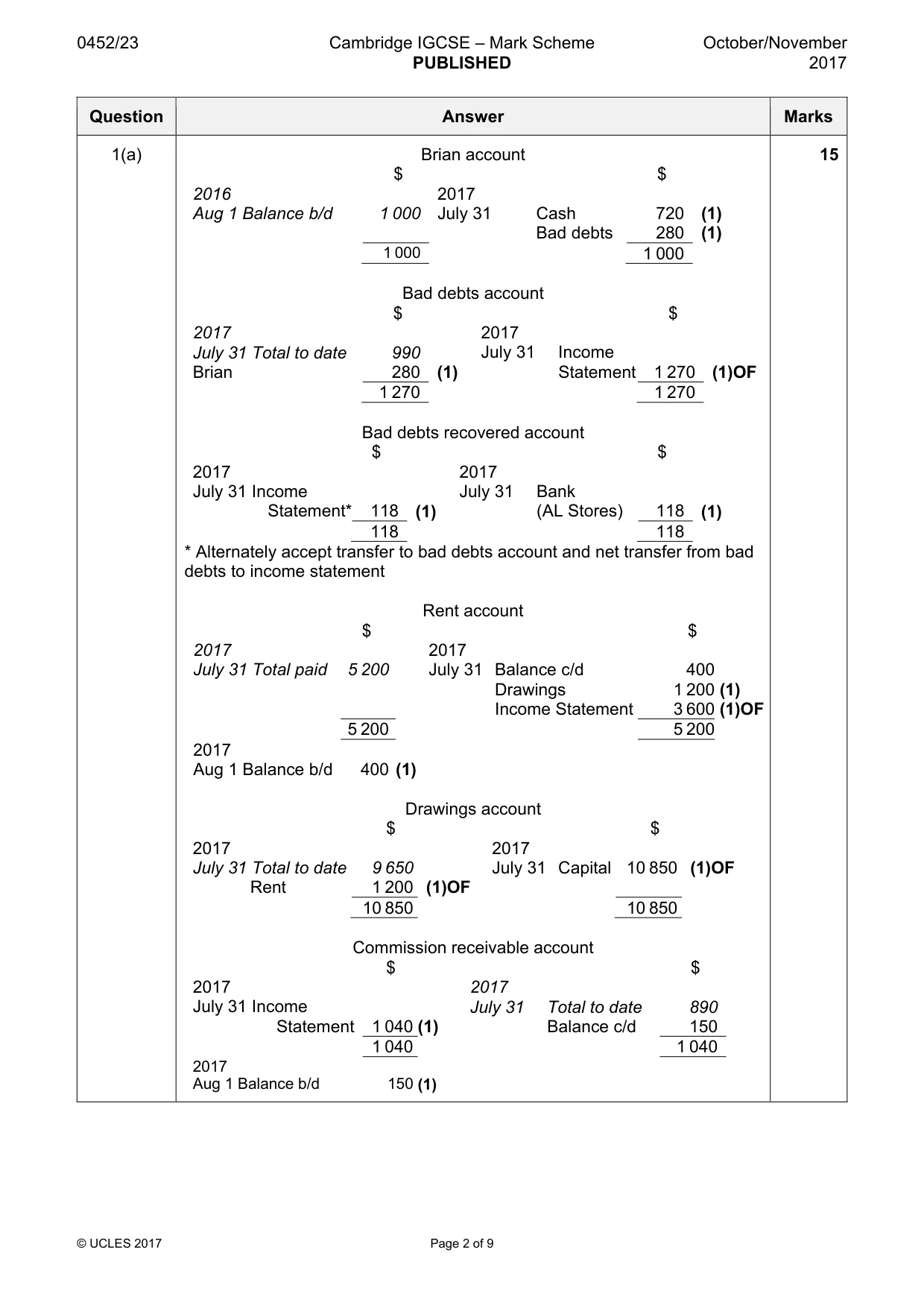 Mark scheme, page 2 of 9