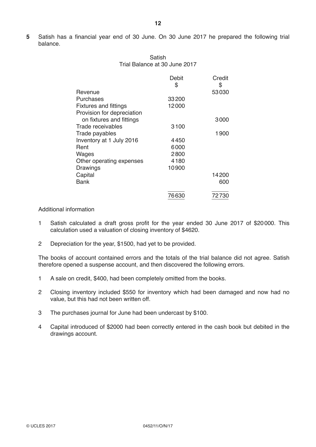 Cambridge IGCSE Accounting 0452 2017 Oct/Nov Paper 1 · Variant 1 question paper, page 12 of 20