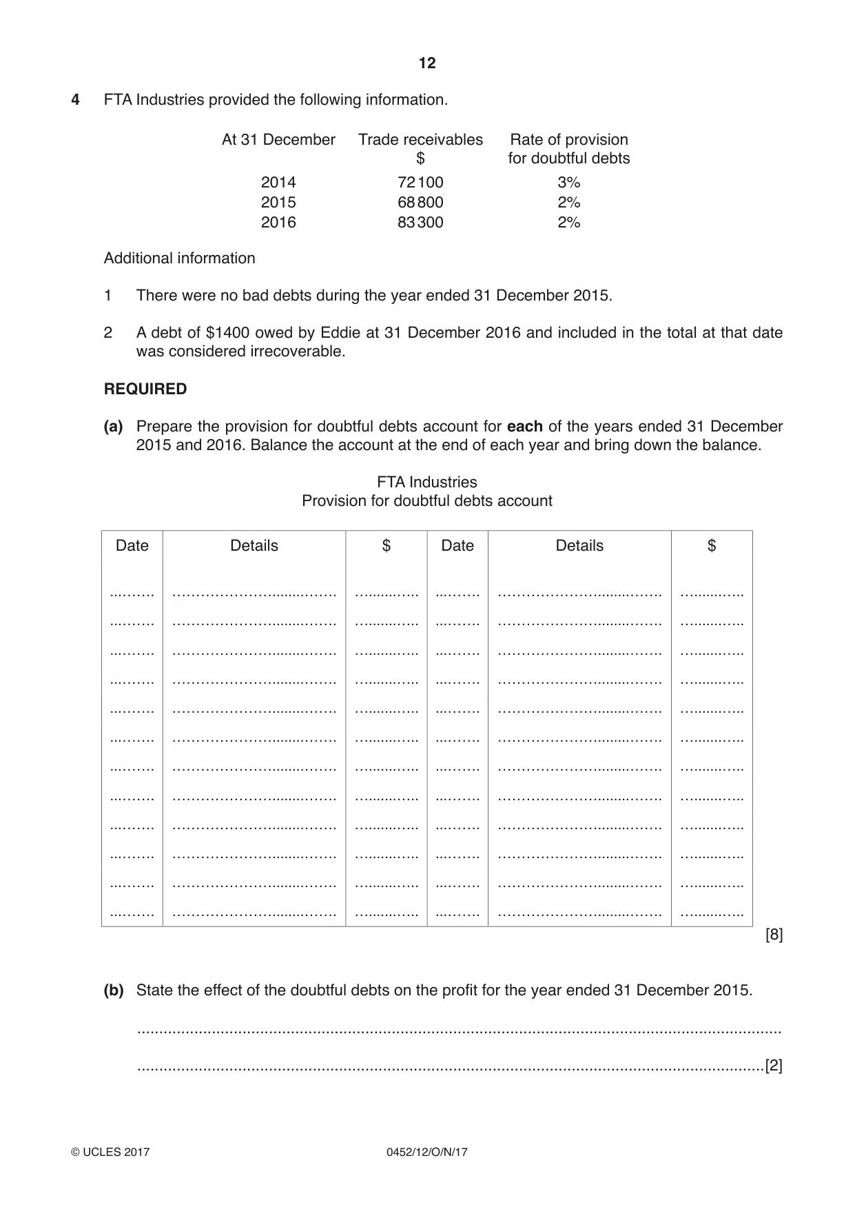 Cambridge IGCSE Accounting 0452 2017 Oct/Nov Paper 1 · Variant 2 question paper, page 12 of 20