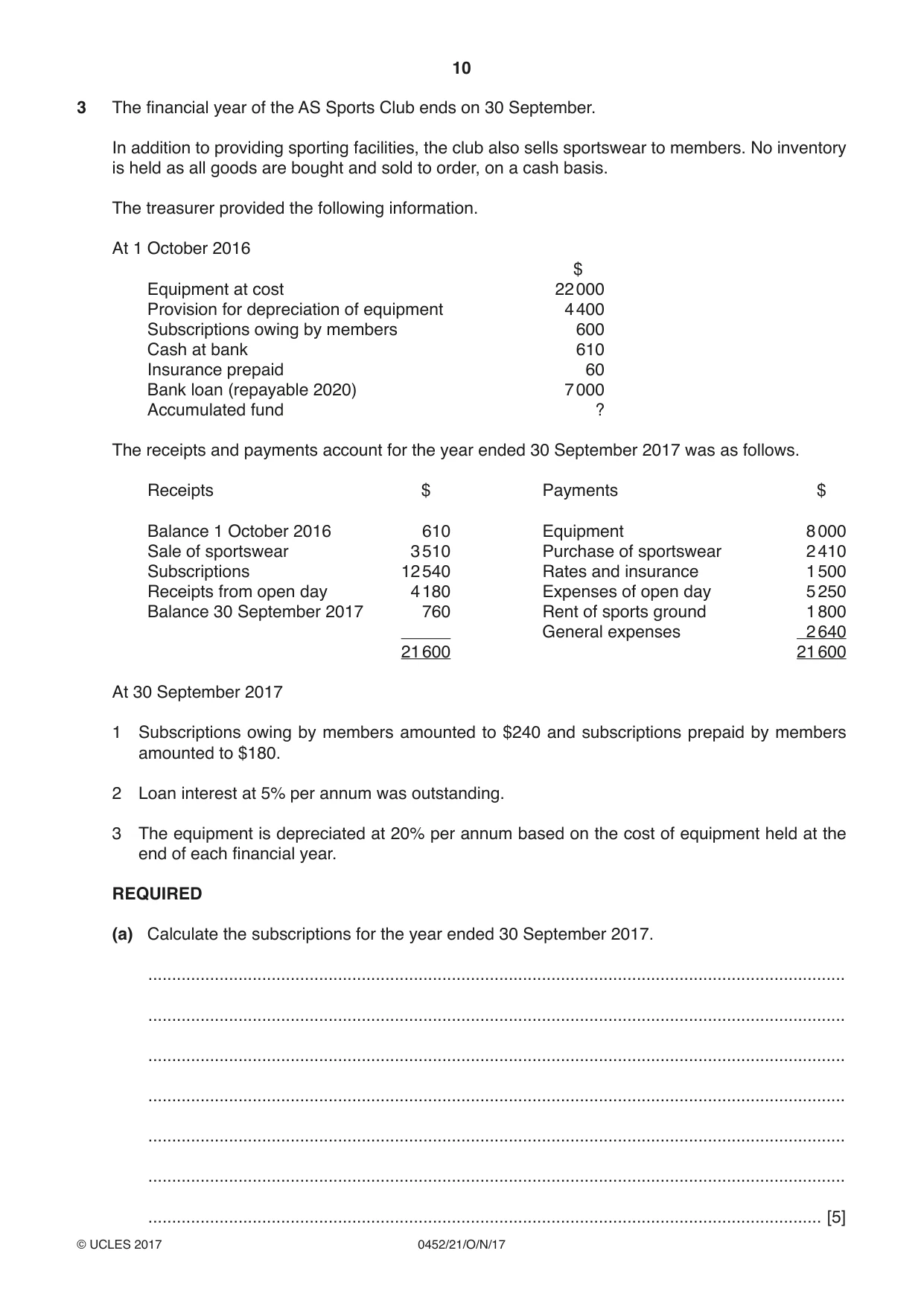 Cambridge IGCSE Accounting 0452 2017 Oct/Nov Paper 2 · Variant 1 question paper, page 10 of 20