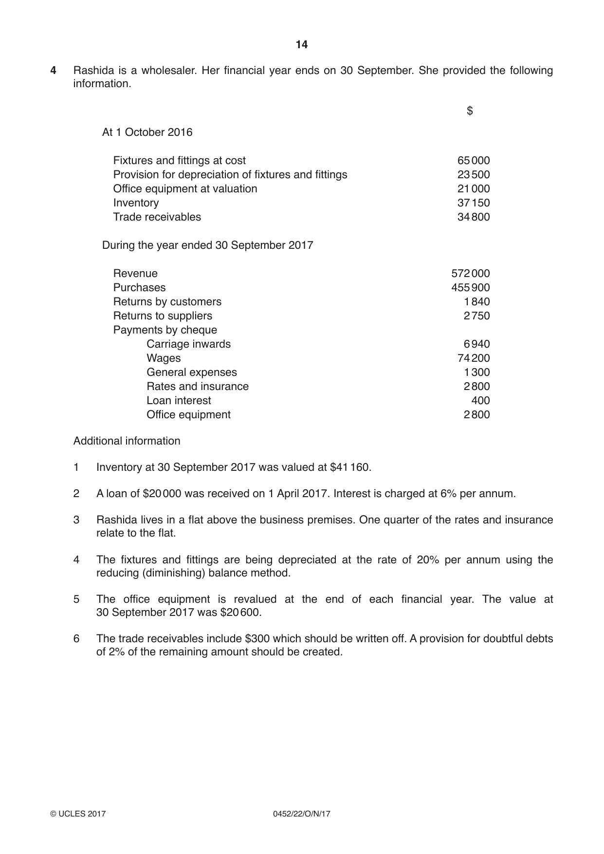 Cambridge IGCSE Accounting 0452 2017 Oct/Nov Paper 2 · Variant 2 question paper, page 14 of 20
