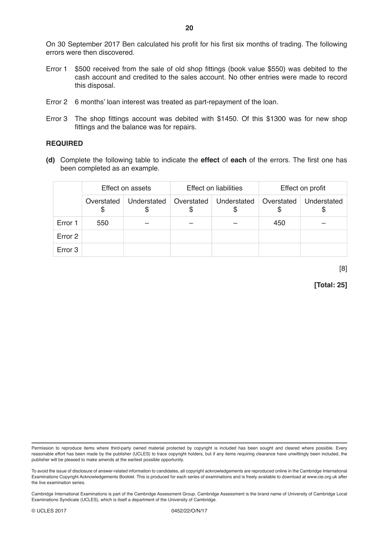 Cambridge IGCSE Accounting 0452 2017 Oct/Nov Paper 2 · Variant 2 question paper, page 20 of 20