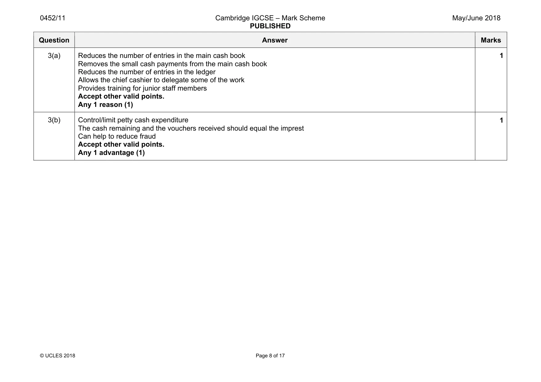 Mark scheme, page 8 of 17