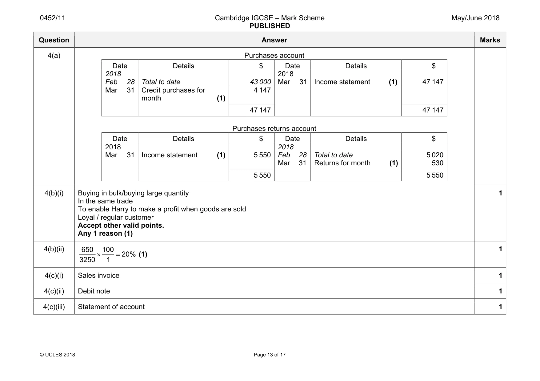 Mark scheme, page 13 of 17